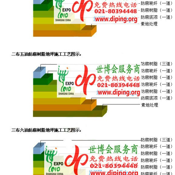 沂南环氧玻璃钢地坪，防腐蚀地坪，防腐蚀自流平地坪产品图2