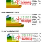沂南不饱和树脂地坪，不饱和树脂防腐地坪,防腐蚀地坪施工厂家-缩略图2
